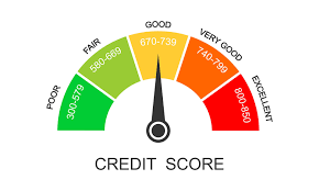 Quickest Way to Increase Your Credit Score in Alberta: Keep Your Credit Utilization Low
